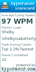 Scorecard for user shelbyisabettertypisthandavid