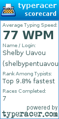 Scorecard for user shelbypentuavou