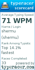 Scorecard for user shermu