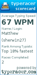 Scorecard for user sherw1n27