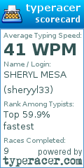 Scorecard for user sheryyl33