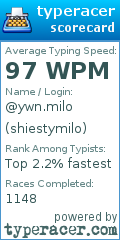 Scorecard for user shiestymilo