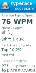 Scorecard for user shift_j_guy