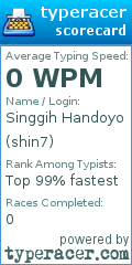 Scorecard for user shin7