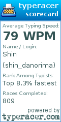 Scorecard for user shin_danorima