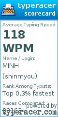 Scorecard for user shinmyou