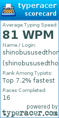 Scorecard for user shinobususedthongs