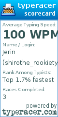 Scorecard for user shirothe_rookietyper