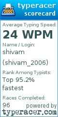 Scorecard for user shivam_2006