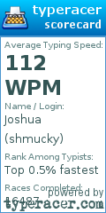 Scorecard for user shmucky