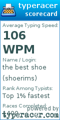 Scorecard for user shoerims