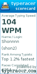 Scorecard for user shon2