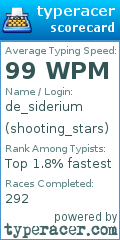 Scorecard for user shooting_stars