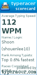 Scorecard for user shouenlee10