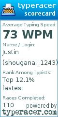 Scorecard for user shouganai_1243