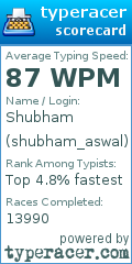 Scorecard for user shubham_aswal