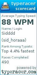 Scorecard for user sid_horaaa