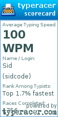 Scorecard for user sidcode
