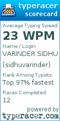 Scorecard for user sidhuvarinder