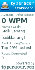 Scorecard for user sidiklanang
