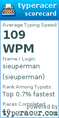 Scorecard for user sieuperman