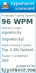 Scorecard for user sigvelocity