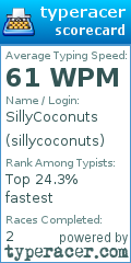 Scorecard for user sillycoconuts
