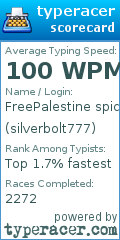 Scorecard for user silverbolt777