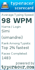 Scorecard for user simandrei