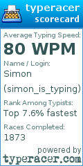 Scorecard for user simon_is_typing
