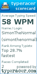 Scorecard for user simonthenormal