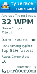 Scorecard for user simulikesmischief