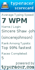 Scorecard for user sincerejohnson