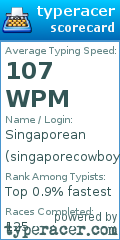 Scorecard for user singaporecowboy