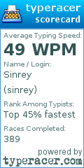 Scorecard for user sinrey