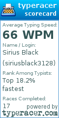 Scorecard for user siriusblack3128