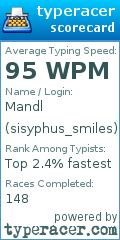 Scorecard for user sisyphus_smiles