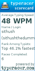 Scorecard for user sithushthedummy