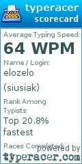 Scorecard for user siusiak