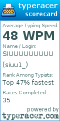 Scorecard for user siuu1_