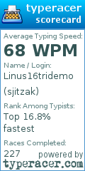 Scorecard for user sjitzak