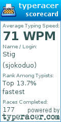 Scorecard for user sjokoduo