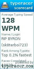 Scorecard for user sk8terboi723