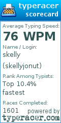 Scorecard for user skellyjonut