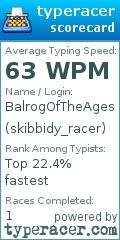 Scorecard for user skibbidy_racer