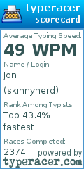Scorecard for user skinnynerd