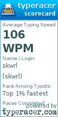 Scorecard for user skwrl