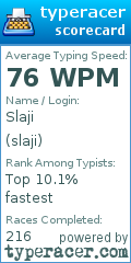 Scorecard for user slaji