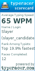 Scorecard for user slayer_candidate1