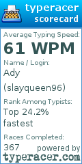 Scorecard for user slayqueen96